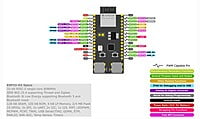 ESP32-H2-MINI-1/1U IoT Module - Bluetooth 5, IEEE 802.15.4, Low-Power, Secure Connectivity ESP32-H2-MINI-1/1U IoT Module - Bluetooth 5, IEEE 802.15.4, Low-Power, Secure Connectivity